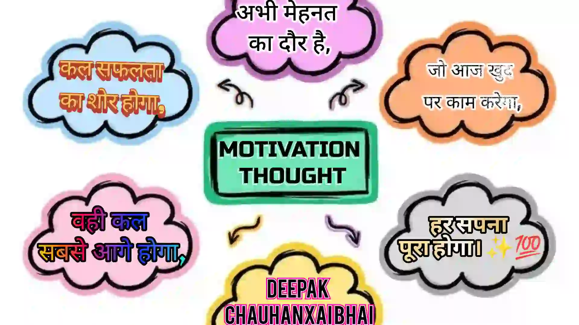 अभी मेहनत का दौर है